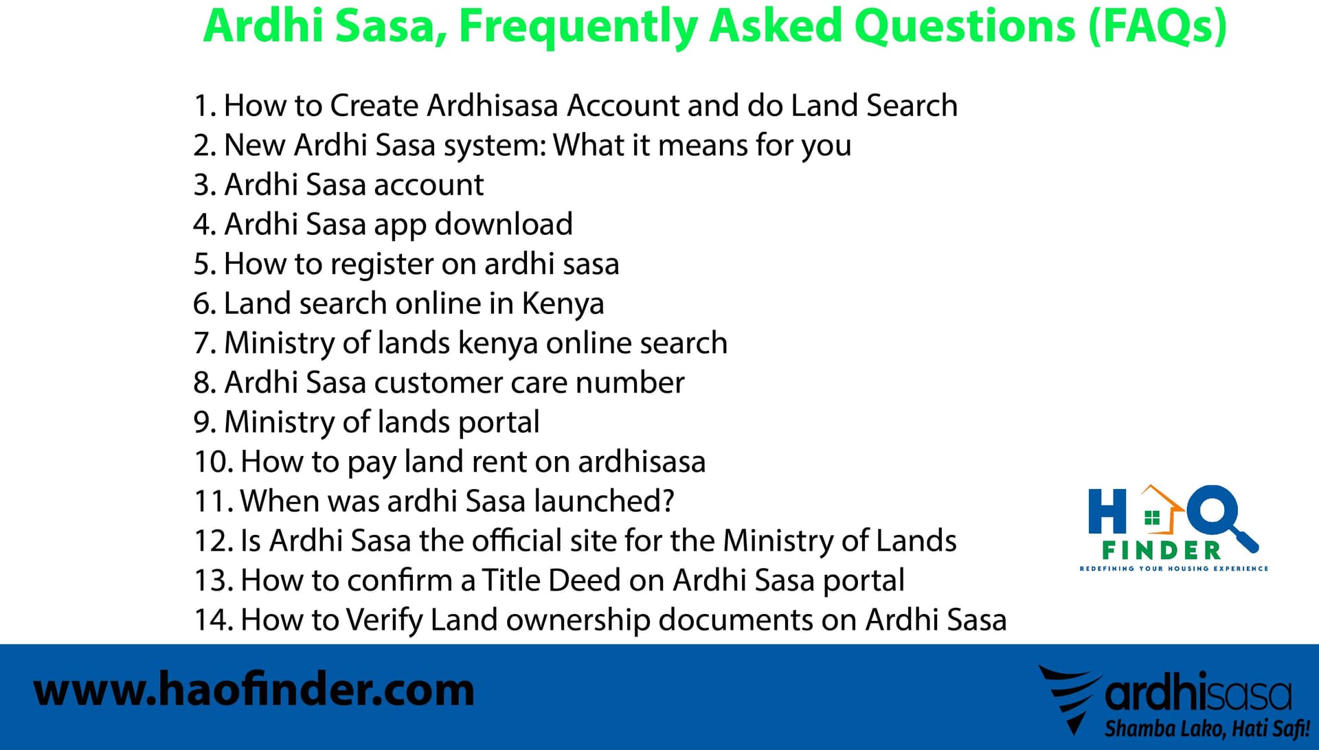 FAQs - Ardhi Sasa