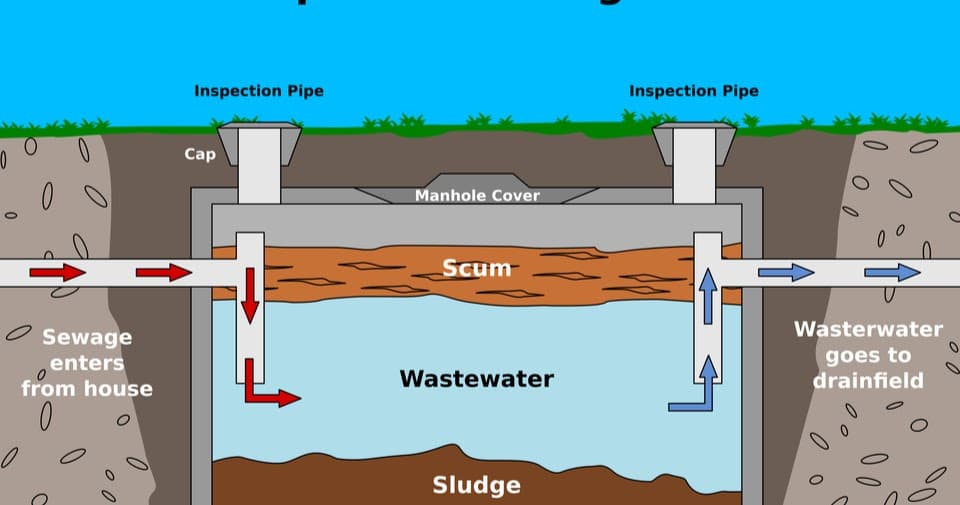 Septic system